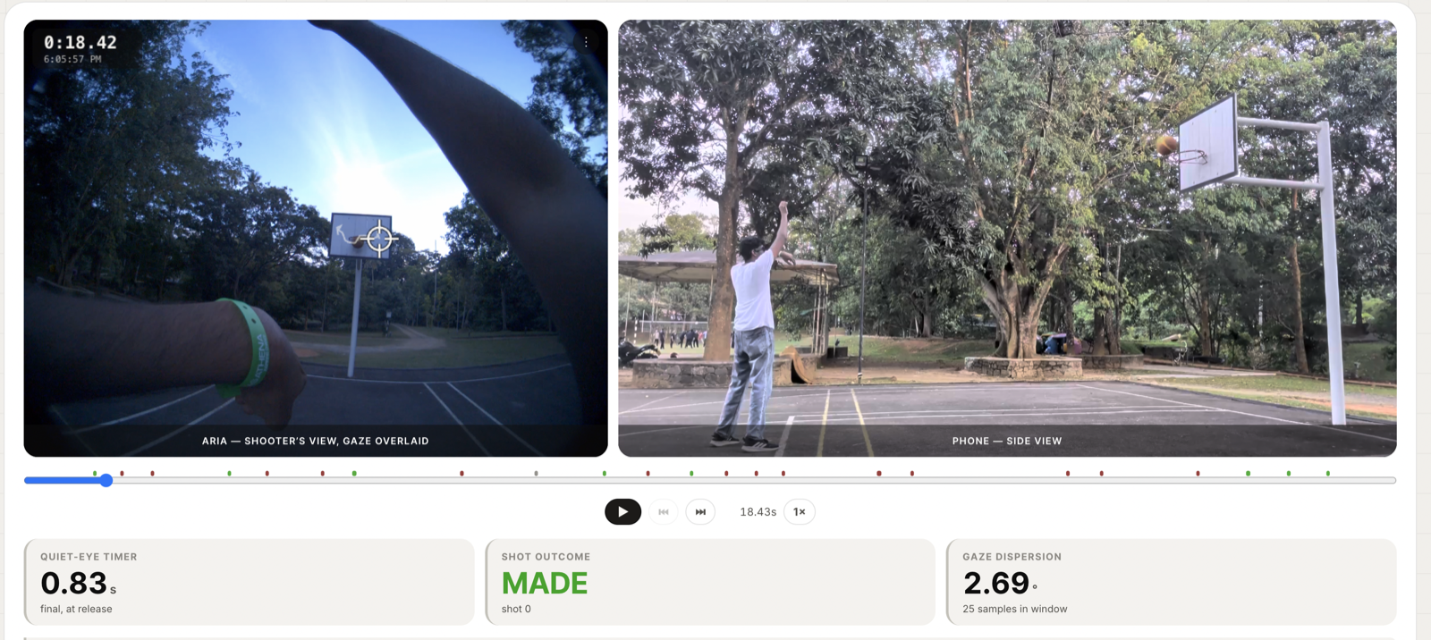 The Shootbuddy dashboard reviewing one shot: the glasses' gaze-overlaid view beside the side-on phone view, with quiet-eye timer, shot outcome, and gaze dispersion for that shot.